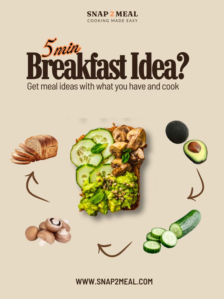 Snap2Meal post: 5-min breakfast idea?