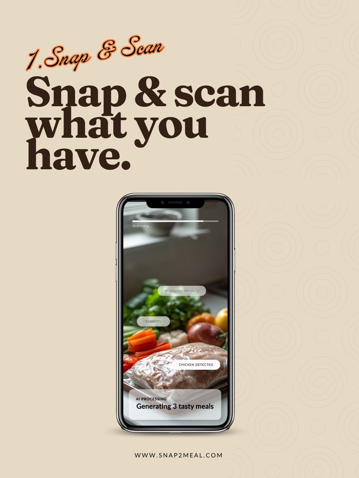 Snap2Meal: the four-slide walkthrough